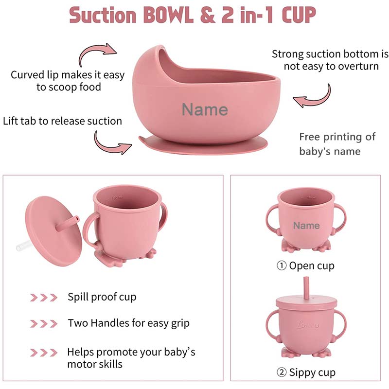 Personal isierter Name Baby Fü – Baby Food Menu Bewertung und Preis